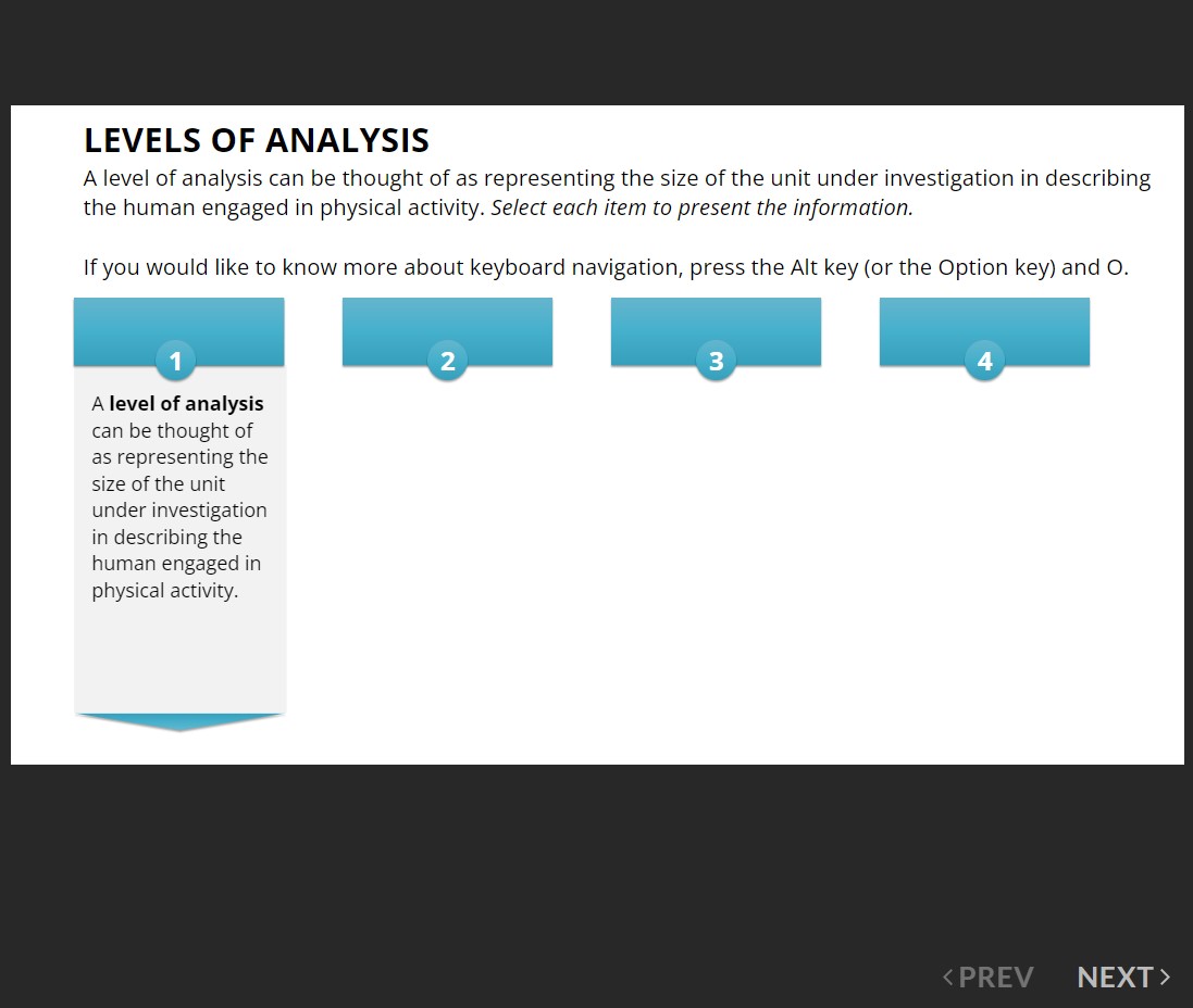 A screenshot of an infographic activity.